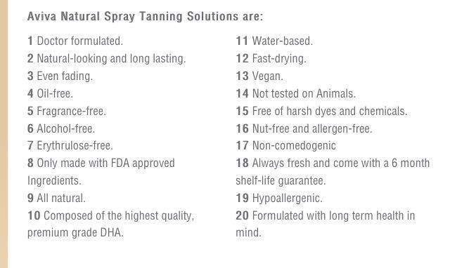 image of aviva tan checklist